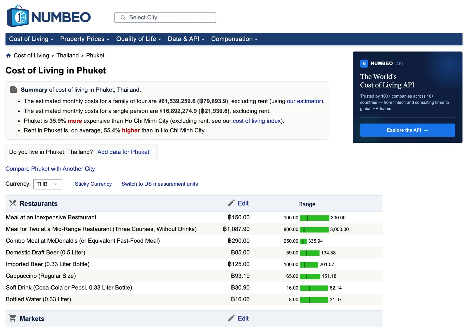 Numbeo cost of living page for Phuket with restaurant, market and rent price tables.